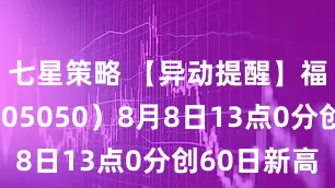 七星策略 【异动提醒】福然德（605050）8月8日13点0分创60日新高